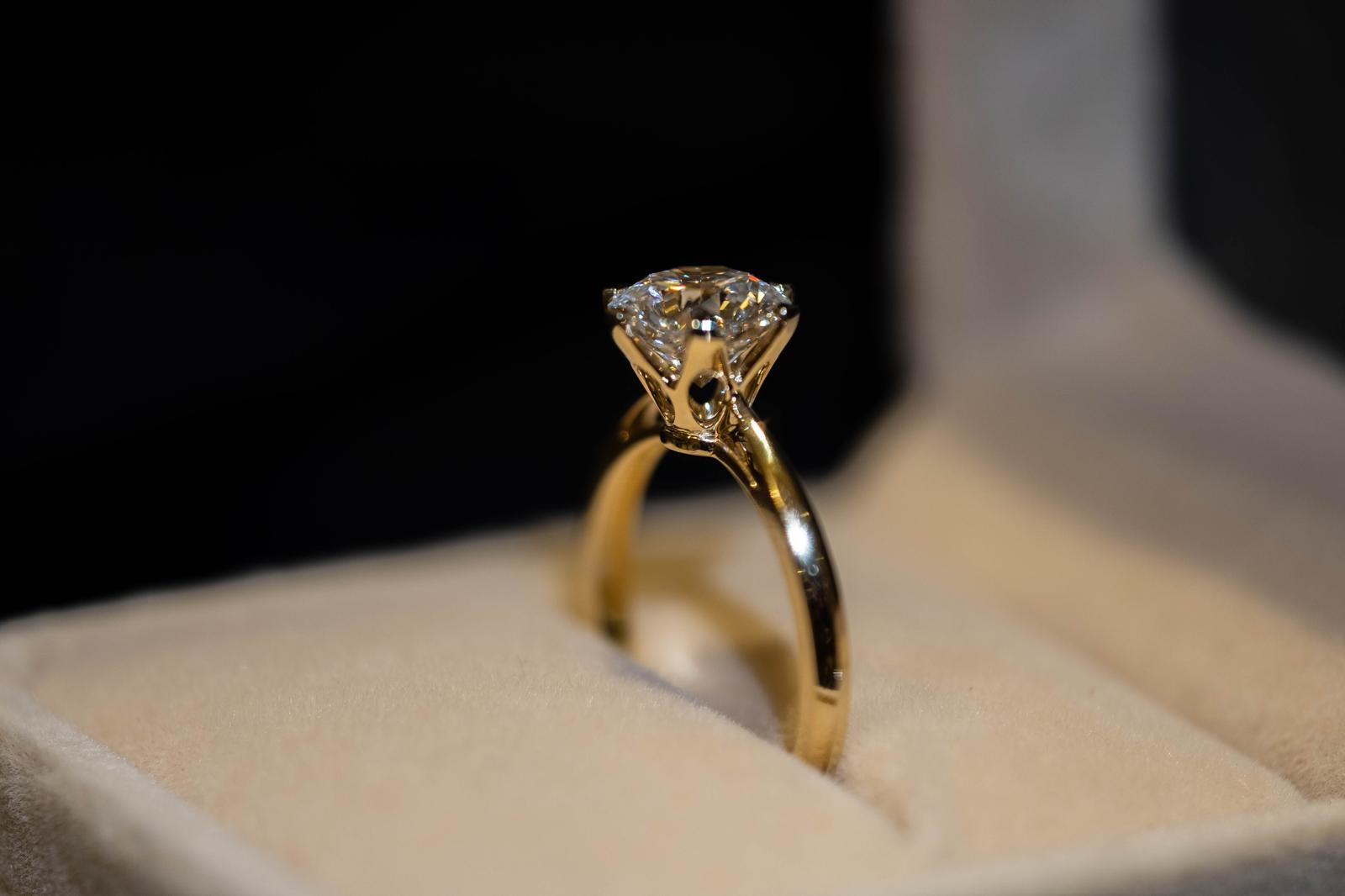 2.0 Ct. ROUND Cut Solitaire Diamond Ring Features Classic Timeless Design